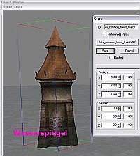Wasserhöhe